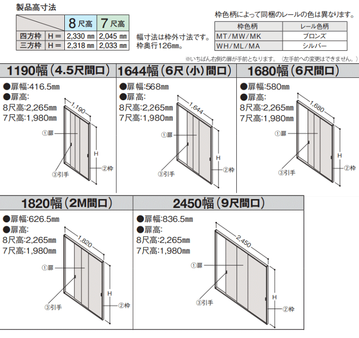 楽天市場】大建工業 ハピア クローク収納 引戸ユニットフラットタイプ