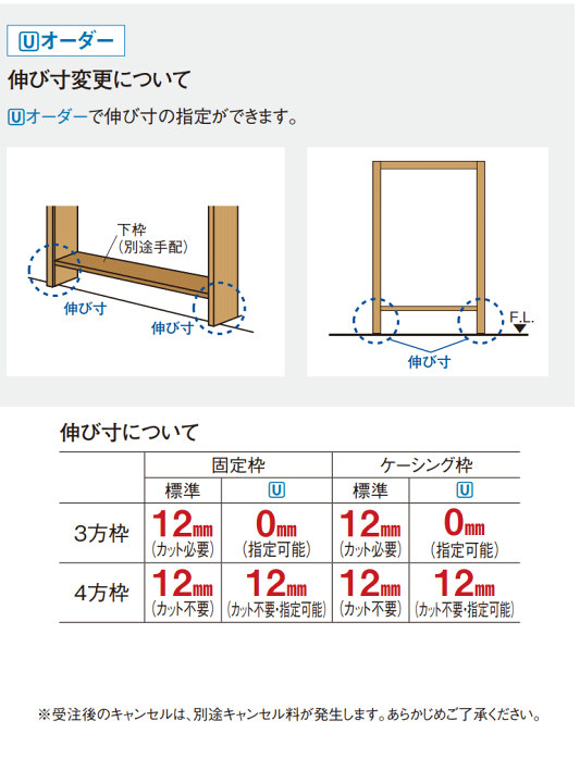 楽天市場】パナソニック ベリティスクラフトレーベル収納用建具