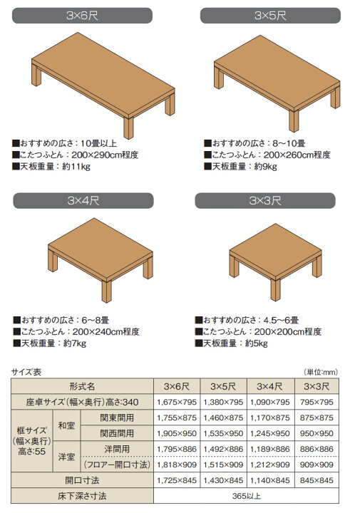 楽天市場】大建工業 堀こたつユニット 座卓シリーズ リーフスクウェア 