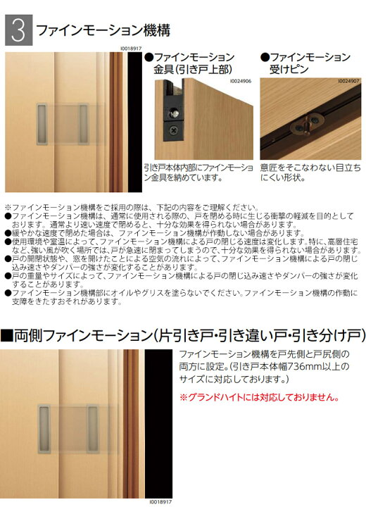楽天市場 永大産業 片引き戸セット デザインts 固定枠 額縁調整枠 ケーシング枠 Eidai Skism スキスム 室内ドア 内装ドア 引戸 お家王国