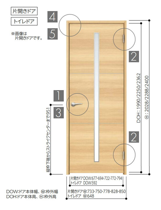 楽天市場 永大産業 片開きドアセット デザイン2m 固定枠 額縁調整枠 ケーシング枠 Eidai Skism スキスム 室内ドア 内装ドア 開き戸 お家王国