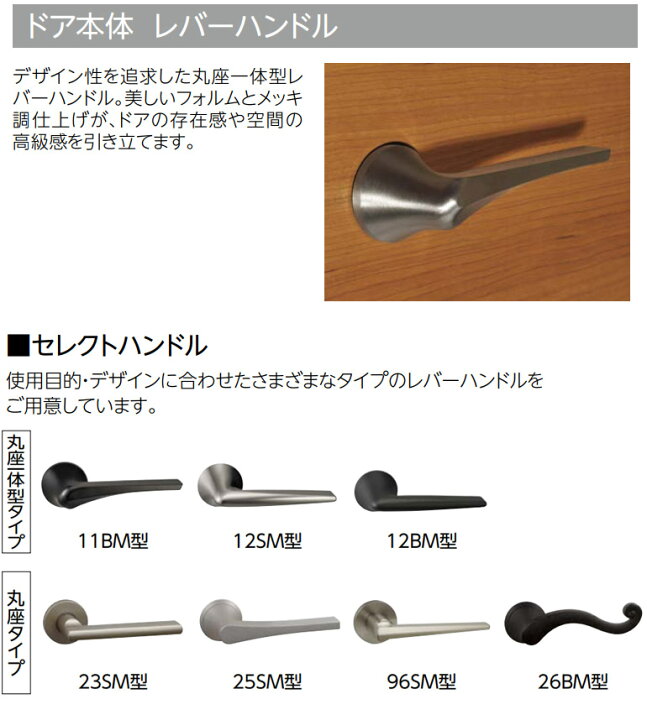 楽天市場】永大産業 スキスムS 片開きドアセット【デザインTS】 固定枠 