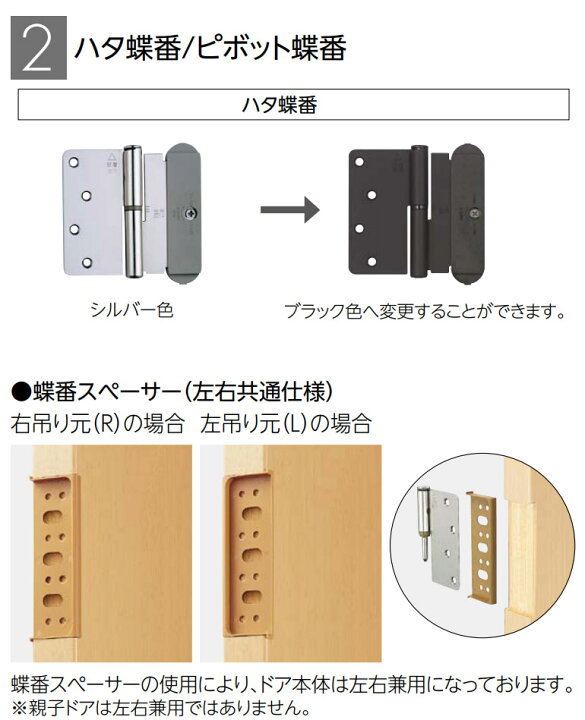 楽天市場】永大産業 スキスムS 片開きドアセット【デザイン2M】 固定枠 