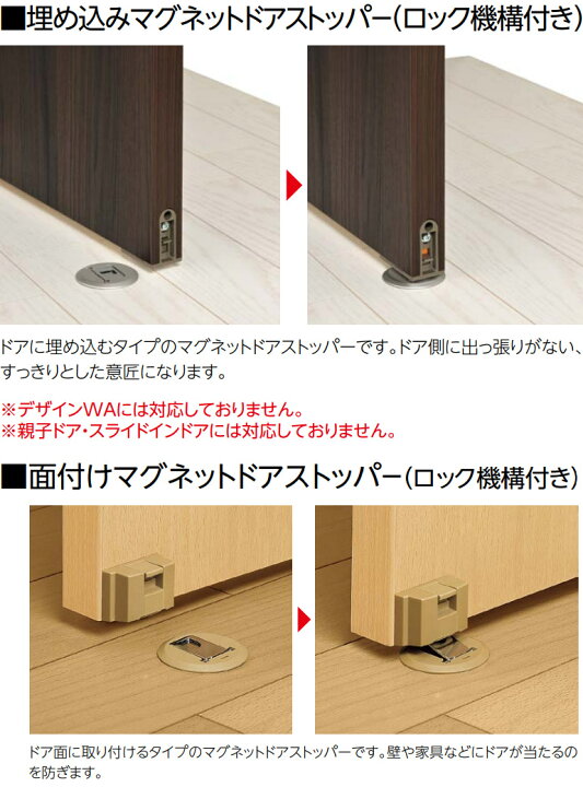 楽天市場】永大産業 スキスムS 片開きドアセット【デザインTD】 固定枠 