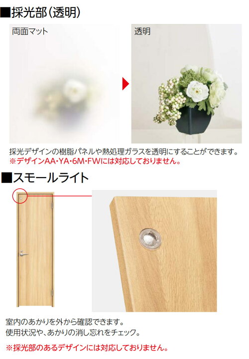 楽天市場】永大産業 トイレドアセット 【デザインFF】固定枠/額縁調整 