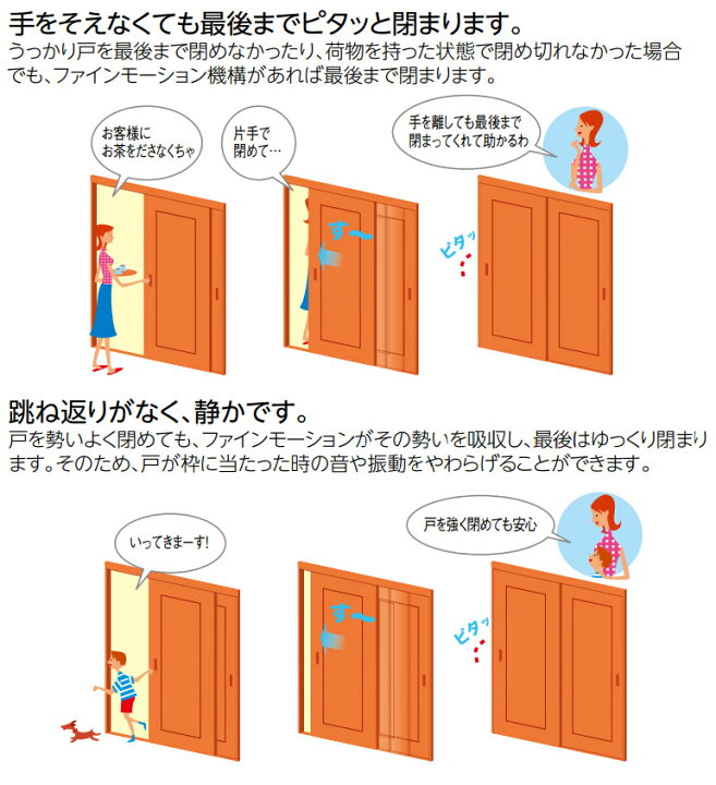 楽天市場 永大産業 片引き吊り戸セット デザイン8m 固定枠 額縁調整枠 ケーシング枠 Eidai Skism スキスム 室内ドア 内装ドア 引戸 お家王国
