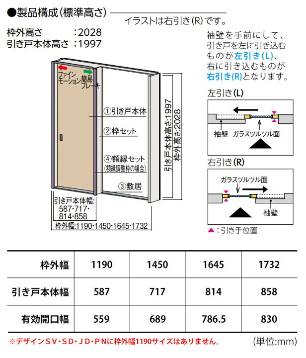楽天市場】永大産業 スキスムS 片引き戸 引き戸本体 【デザインTS】枠 