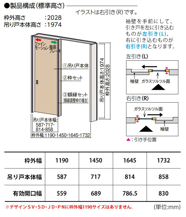 楽天市場】永大産業 片引き吊り戸セット 【デザイン6N】固定枠/額縁 
