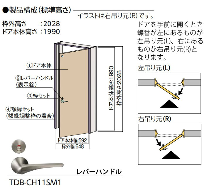 楽天市場】永大産業 トイレドアセット 【デザインFF】固定枠/額縁調整 