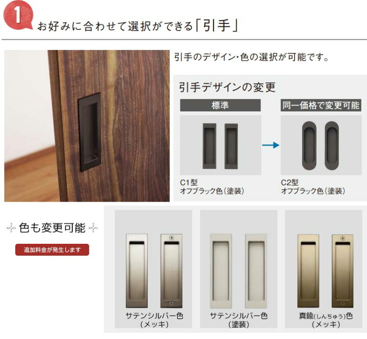 楽天市場 法人様宛は送料無料 一部地域を除くパナソニック ベリティス クラフトレーベル上吊り引戸セット アウトセット納まり 片引き A1 デザインlh型 Lj型 Lk型 内装ドア 室内ドア 建具 Panasonic Veritis Craftlabel お家王国