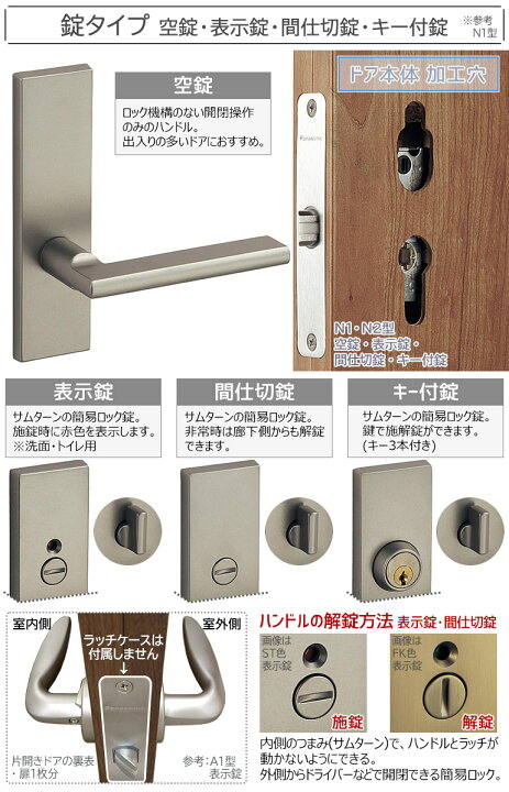 楽天市場】【取り寄せ】パナソニック ベリティス ハンドルN1型 空錠