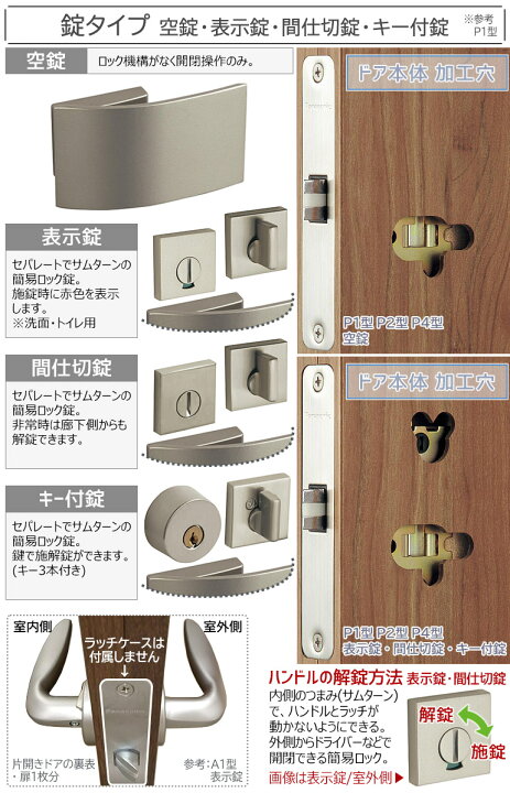 楽天市場】【お取り寄せ品】パナソニック ベリティス ハンドルプッシュ  