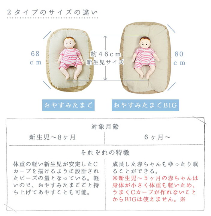 楽天市場】『 おやすみたまご BIG 』Cカーブ授乳ベッド(赤ちゃん お 