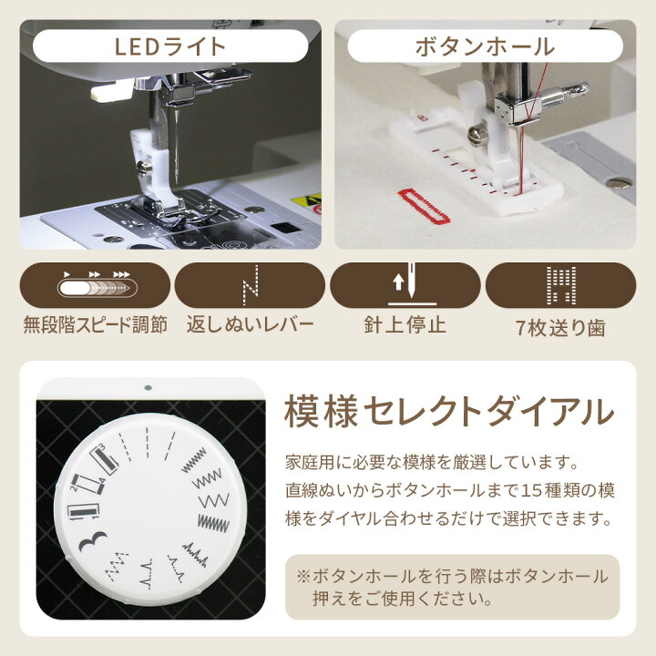 楽天市場】【マラソン限定3％OFFクーポンあり】【P2倍！4/5~】おうちに 