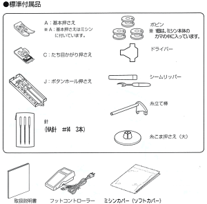 ジャノメJN508DX付属品