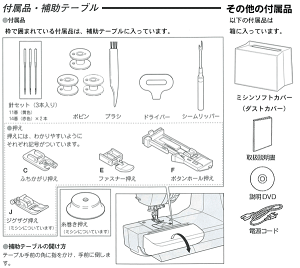 【送料無料】シンガーミシン選べる3色!モナミディライトSP-70付属品