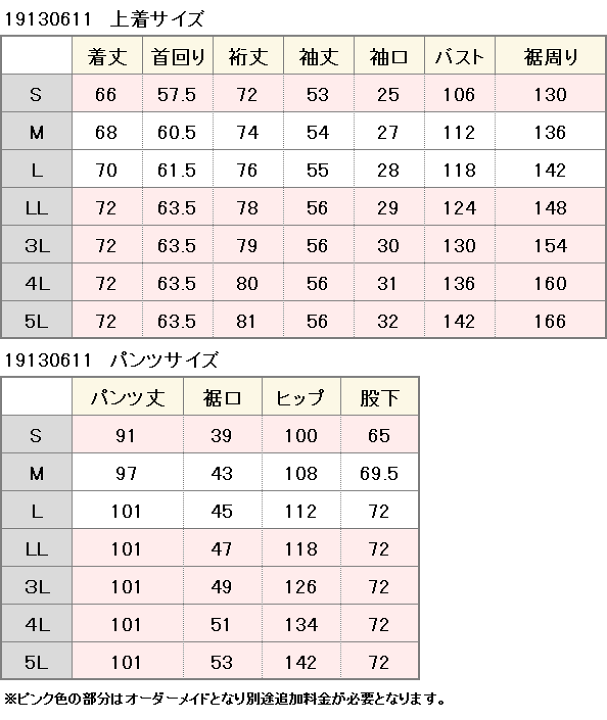 あーちゃん くるみパジャマ 千切 20 ブルーロック ぷちふわぬいぐるみ くるみパジャマver. 千切豹馬