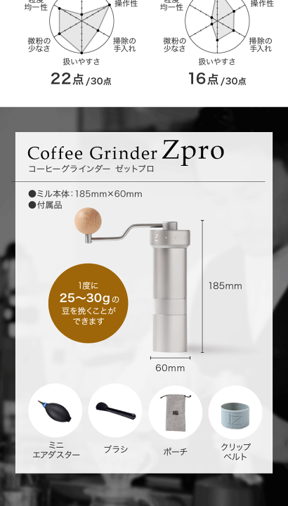 楽天市場】コーヒーミル 手動 コーヒーグラインダー Zpro コーヒーミル