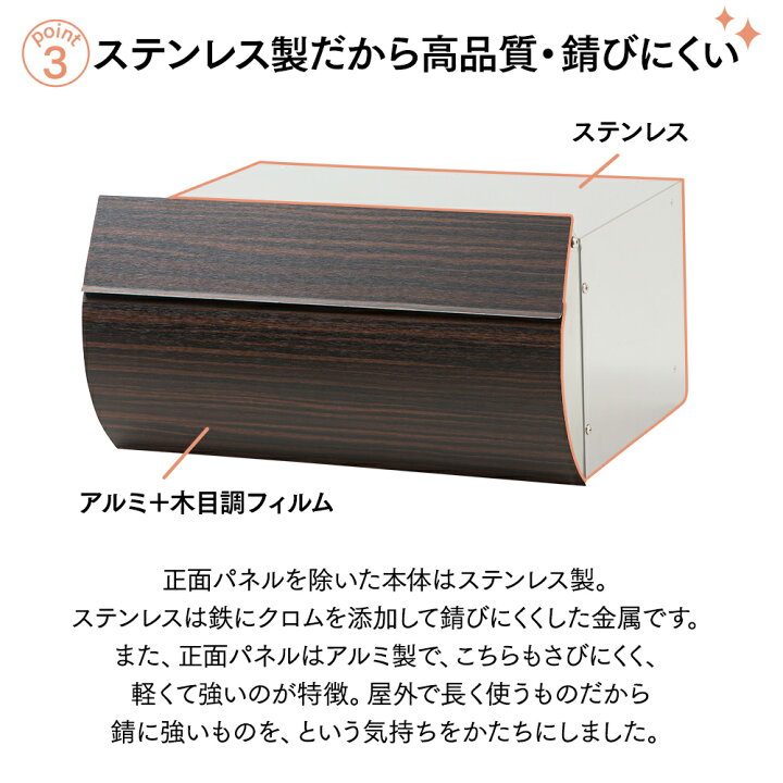 楽天市場】【3年保証】埋め込み ポスト MB0510【MAIL BOX表記なし 