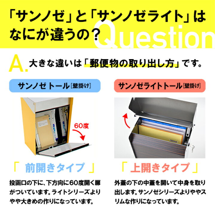 楽天市場】【スーパーSALE価格】03月11日01:59まで【3年保証】サンノゼ