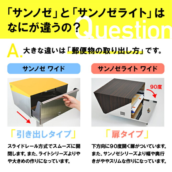 楽天市場 サンノゼ ワイド ポール付 ポスト 郵便ポスト おしゃれ 戸建 郵便受け アメリカン 防水 ステンレス製 木目調 大型 大容量 鍵付き 日本製 ポスト 表札 電話機のleon