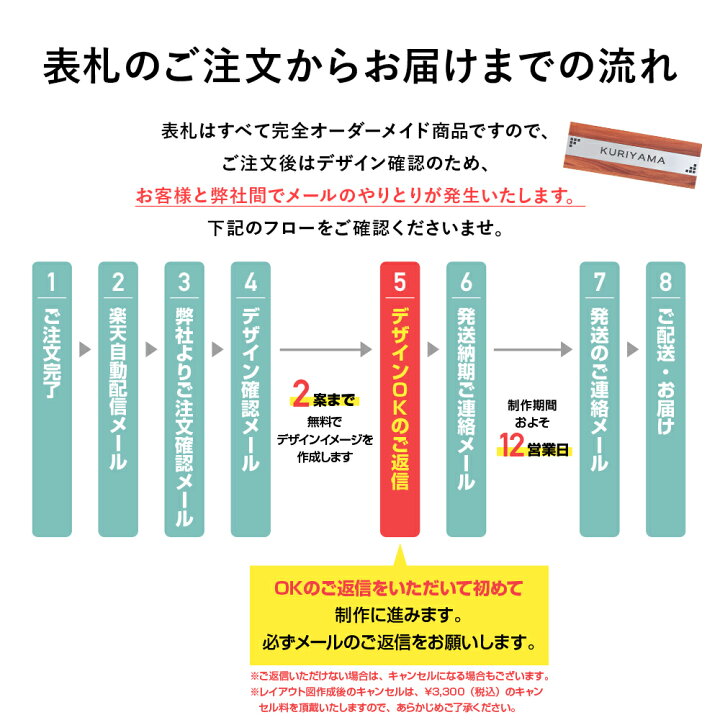 楽天市場】ブリエ表札【送料無料】 表札 木目調 メタリック 黒 切削彫刻 シンプル 戸建て 戸建 会社 おしゃれ 正方形 サイズ 四角 立体 コンパクト 洋風 和風 玄関 機能門柱 : ポスト・表札・電話機のLEON 楽天市場】ブリエ表札【送料無料】 表札 木目調 メタリック 黒 切削彫刻 シンプル 戸建て 戸建 会社 おしゃれ 正方形 サイズ 四角 立体 コンパクト 洋風 和風 玄関 機能門柱 : ポスト・表札・電話機のLEON