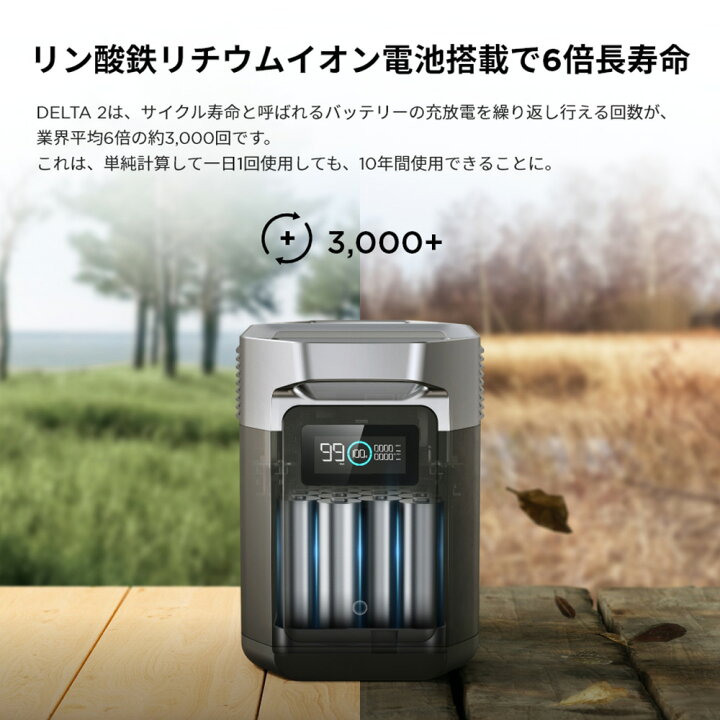 楽天市場】【5/1限定!全品P10倍】ポータブル電源 EcoFlow DELTA 2  