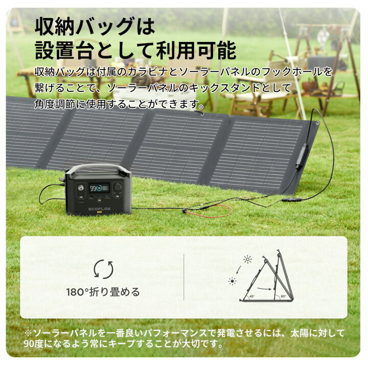 楽天市場】【12/10限定!確率1/2 最大100％P還元】ソーラーパネル 110W  