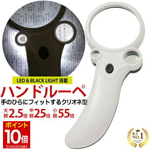 y}\P10{z yV1ʁ nh[y NIl^ nh [y LED ubNCgt { 2.5{ 25{ 55{ y v[g s Vjs  ٖD p ݌v Ǐ V 