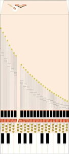 sAm y | BisAm@Contra|St@fUCji5Zbgj