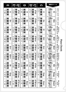 sAm y | yt@C@04@sAmR[hqՁr