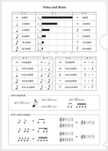 sAm y q | yt@C@12@Ƌx