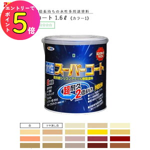 [|Cgő15{] X[p[R[g 1.6L S45F20FsJ[1t h tH[ mx[V CN diy C  O yL O ǎ  V h h Ǔh yCg 