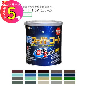 [|Cgő15{] X[p[R[g 1.6L S45F20FsJ[2t h | tH[ mx[V CN diy C  O yL O ǎ  V h h Ǔh yC