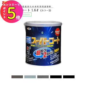 [|Cgő15{] X[p[R[g 1.6L S45F5FsJ[3t h | tH[ mx[V CN diy C  O yL O ǎ  V h h Ǔh ͗lւ