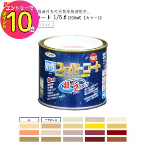 [10Gg[P10{!] X[p[R[g 1/5L(200ml) S45F20FsJ[1t h tH[ mx[V CN diy C  O yL O ǎ  V h h Ǔh