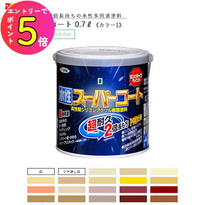 [|Cgő15{] X[p[R[g 0.7L S45F20FsJ[1t h tH[ CN C  O yL O ǎ  V h h Ǔh yCg hpi fR[