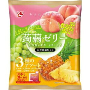 G[Xx[J[ [[ s[`E}XJbgEpC 12