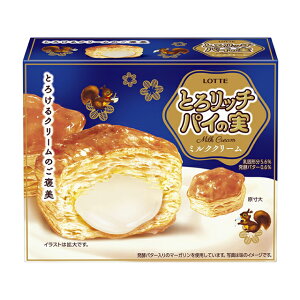 ���i�摜