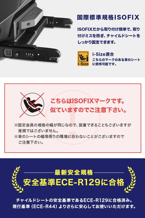 楽天市場】ジュニアシート ISOFIX 対応 R129 PLAY Backfix 
