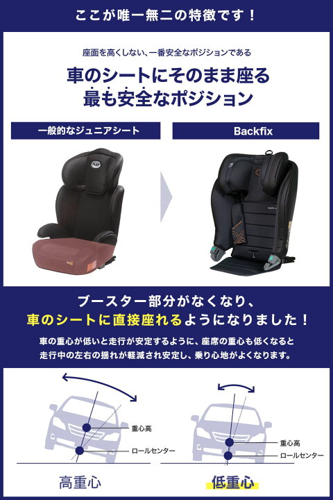 楽天市場】ジュニアシート ISOFIX 対応 R129 PLAY Backfix 