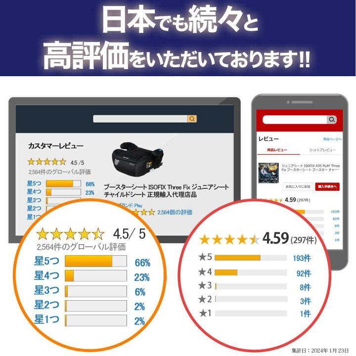 楽天市場】ジュニアシート ISOFIX R129 i-Size 対応 PLAY Three Fix 