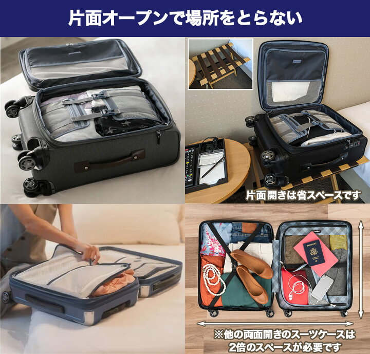 楽天市場】スーツケース 機内持ち込み 大容量 39L 世界のデキる  