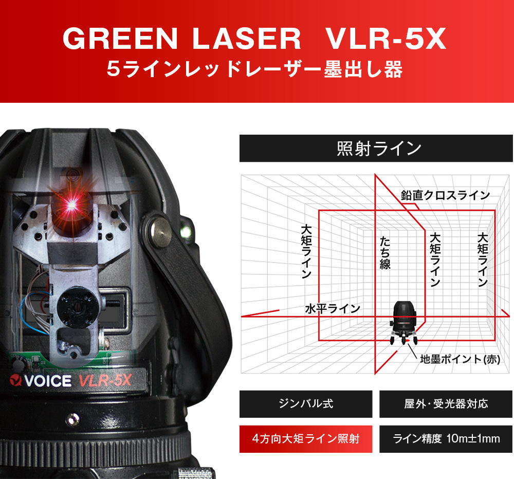 楽天市場】VOICE 5ライン レーザー墨出し器 VLR-5X メーカー1年保証 