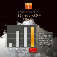 プリマロフトゴールド掛け布団