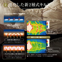 プリマロフトゴールド掛け布団