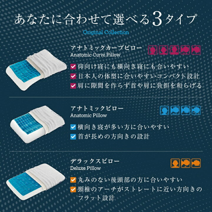 楽天市場】Technogel Original Collection Deluxe Pillow サイズ9  