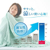 とろけるガーゼケット