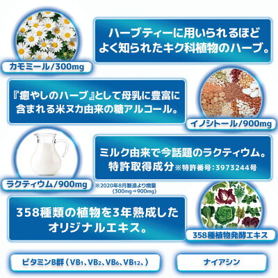 楽天市場 Sleepro 休息サプリ スッキリ快適サポート Proe