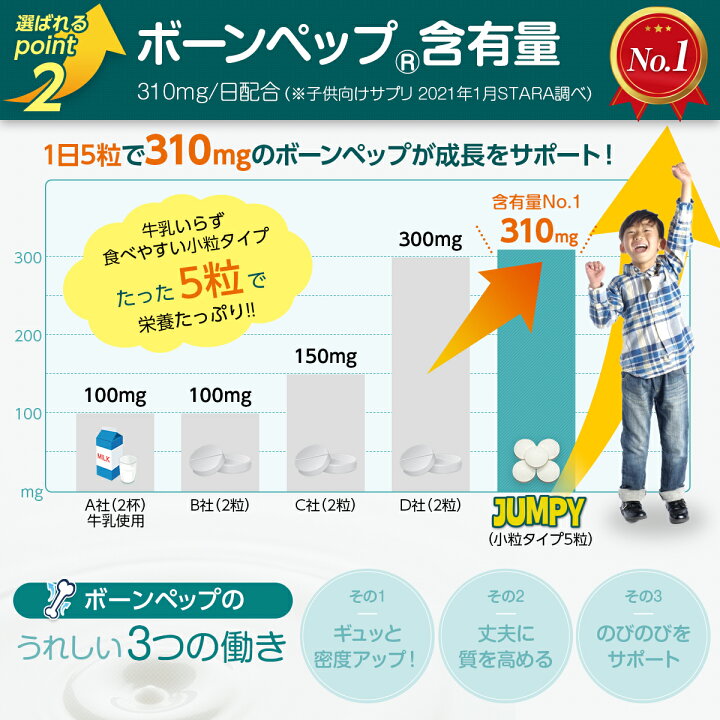 楽天市場 ランキング1位 子供 成長 身長 サプリ 勉強 カルシウム Iqサプリ 記憶力 集中力 カルシウムグミ サプリメント ホスファチジルセリン Ps アルギニン 乳酸菌 ミネラル ビタミン マルチビタミン 鉄分 亜鉛 子供サプリ 伸ばす 伸びる こども 中学生 送料無料